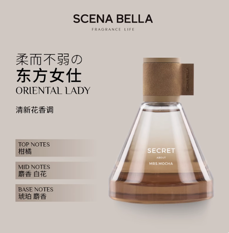 SCENABELLA尋旅香水女士男士正品持久留香淡香小衆高級生日禮物